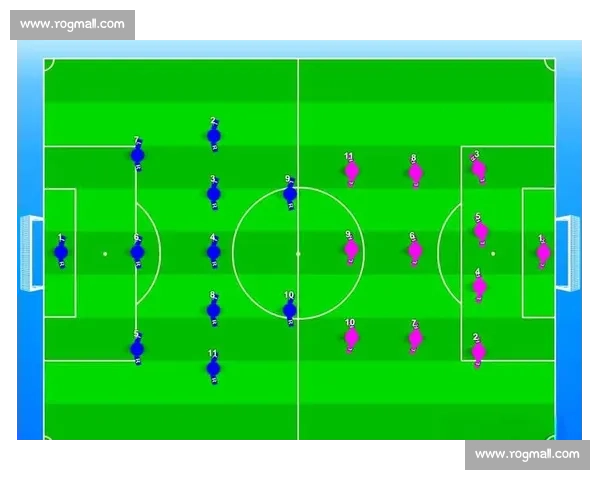 以阵型调整为核心探索球队战术革新与赛场表现的深度解析 以阵型调整为核心探索球队战术革新与赛场表现的深度解析